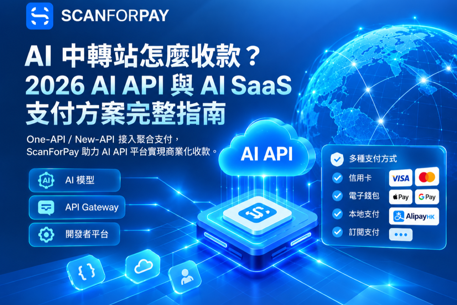 AI 中轉站接入 ScanForPay 的充值與支付回調流程